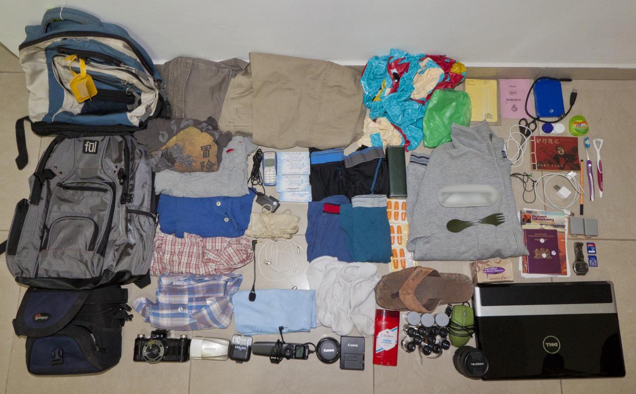 Backpacking Essentials: Your Ultimate Guide to Must-Have Gear